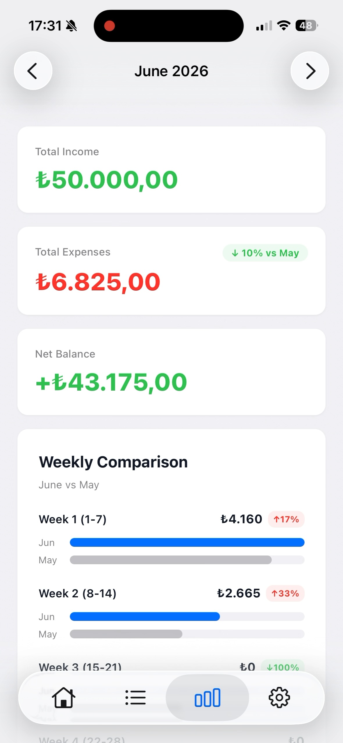 Foxance running on iPhone